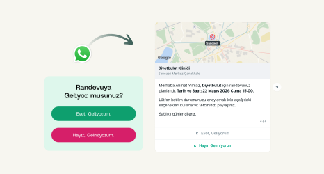 WhatsApp Entegrasyonu